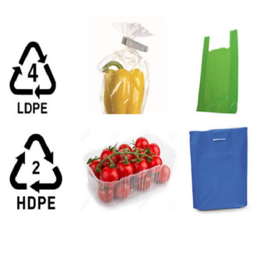 What are the Different Forms of Polyethylene
