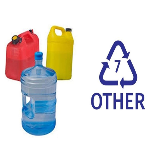 Can Type 7 Plastic Be Recycled?