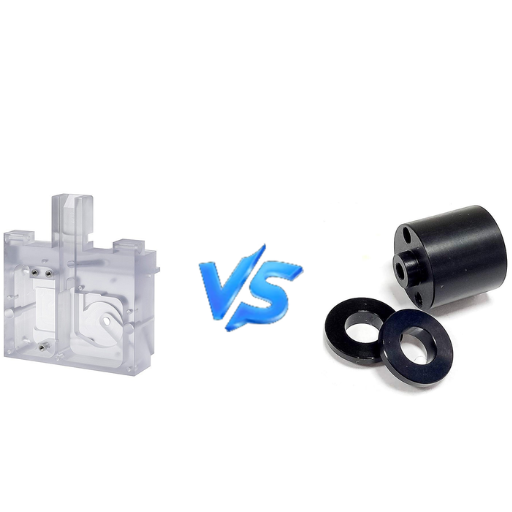 Cost Analysis and Procurement Factors