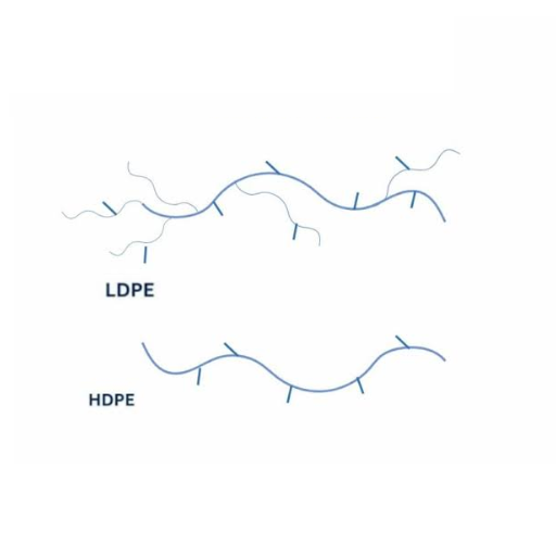 HDPE vs LDPE Extrusion