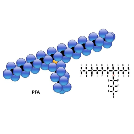 What Is PFA? A Definition You Can Map to a Molecule